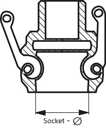 Camlock DN 40 (1 1/2'') Aluminium Coupling End Cap Type DC MIL-C-27487