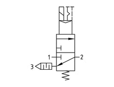 3/2 Valve G3/4 230VAC 12500 l/min Multifix 4