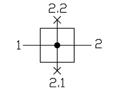 Distributor G3/4 18000 l/min Futura 4