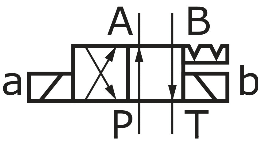 4/2 Way NG6 (D03) 24V DC Hydraulic Solenoid Valve - Argo Hytos RPE3-062J15