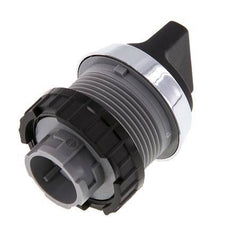 Actuator Attachment 30mm Rotary Switch