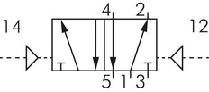 5/2 G1/2'' (G1/8'') Bistable Air Pilot Valve 1.5-8bar/21.0-112psi E.MC